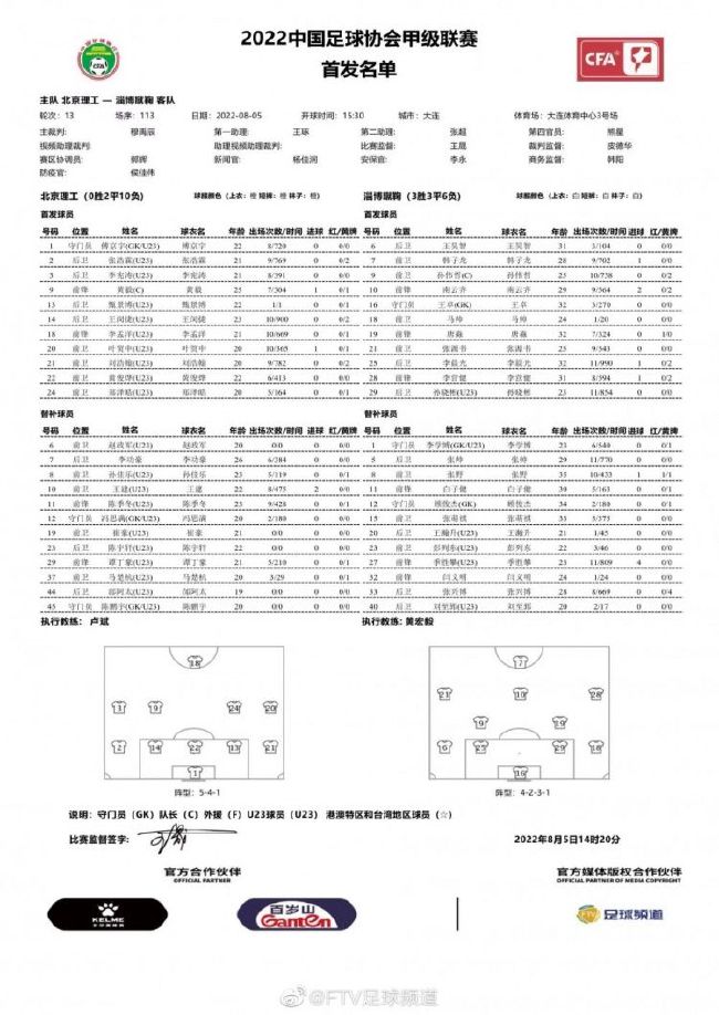 人类的伟年夜的地方，在于集体进化，常识、记忆、精力配合进化，实在个别面临年夜灾害相对原始人还可能退化很严重，是以对本片的虚构发生似真似幻的反映，才是正常的。